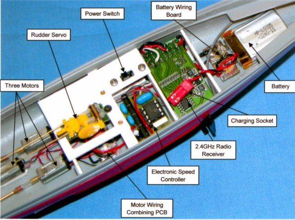 electronic speed controller for model boats